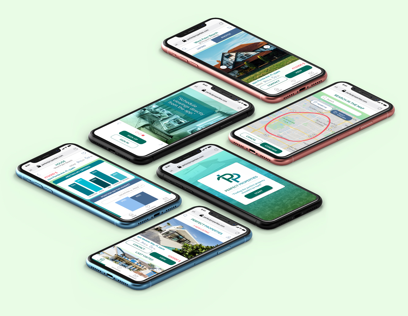 Perfect Properties Tone of voice