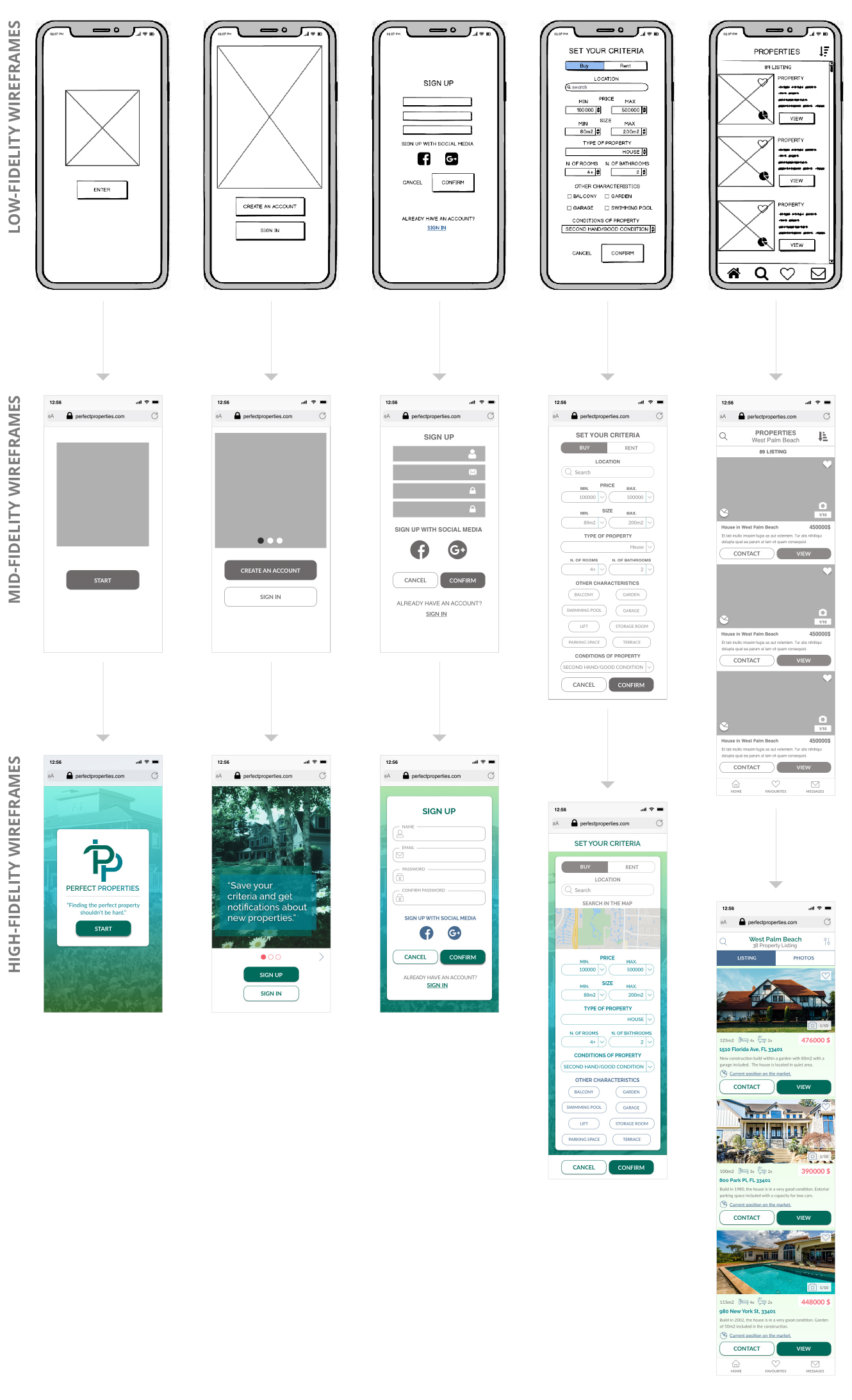 Perfect Properties Wireframes