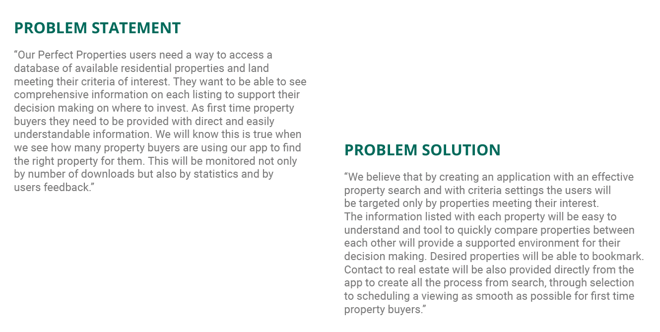 Perfect Properties problem statement and solution