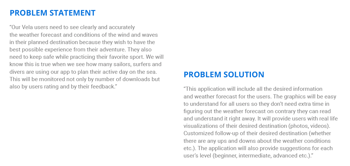 Vela problem statement and solution