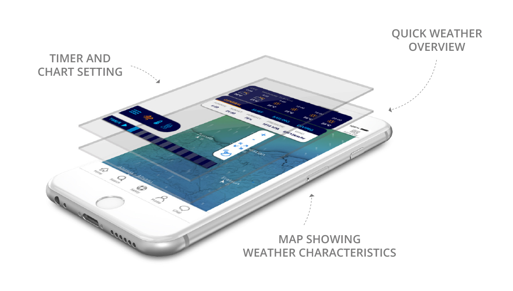 Vela Wireframes Mockup2