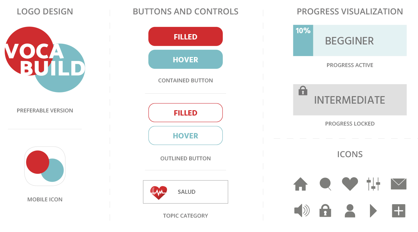 Vocabuild UI elements